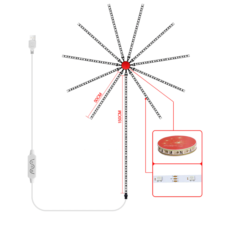 Firework LED Light Strip