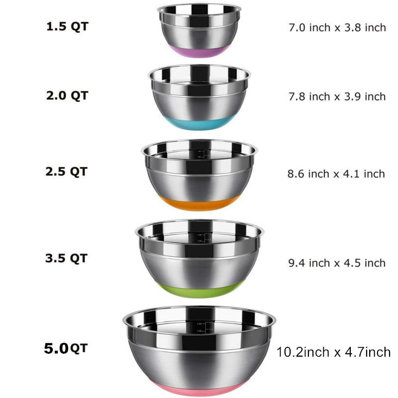 Stainless Steel Mixing Bowl (5 Piece Set)